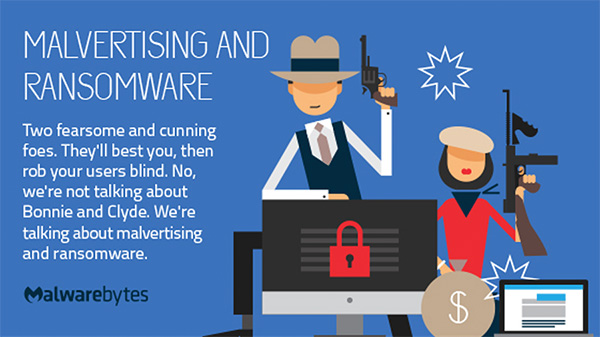 Infografía sobre publicidad maliciosa y ransomware.
